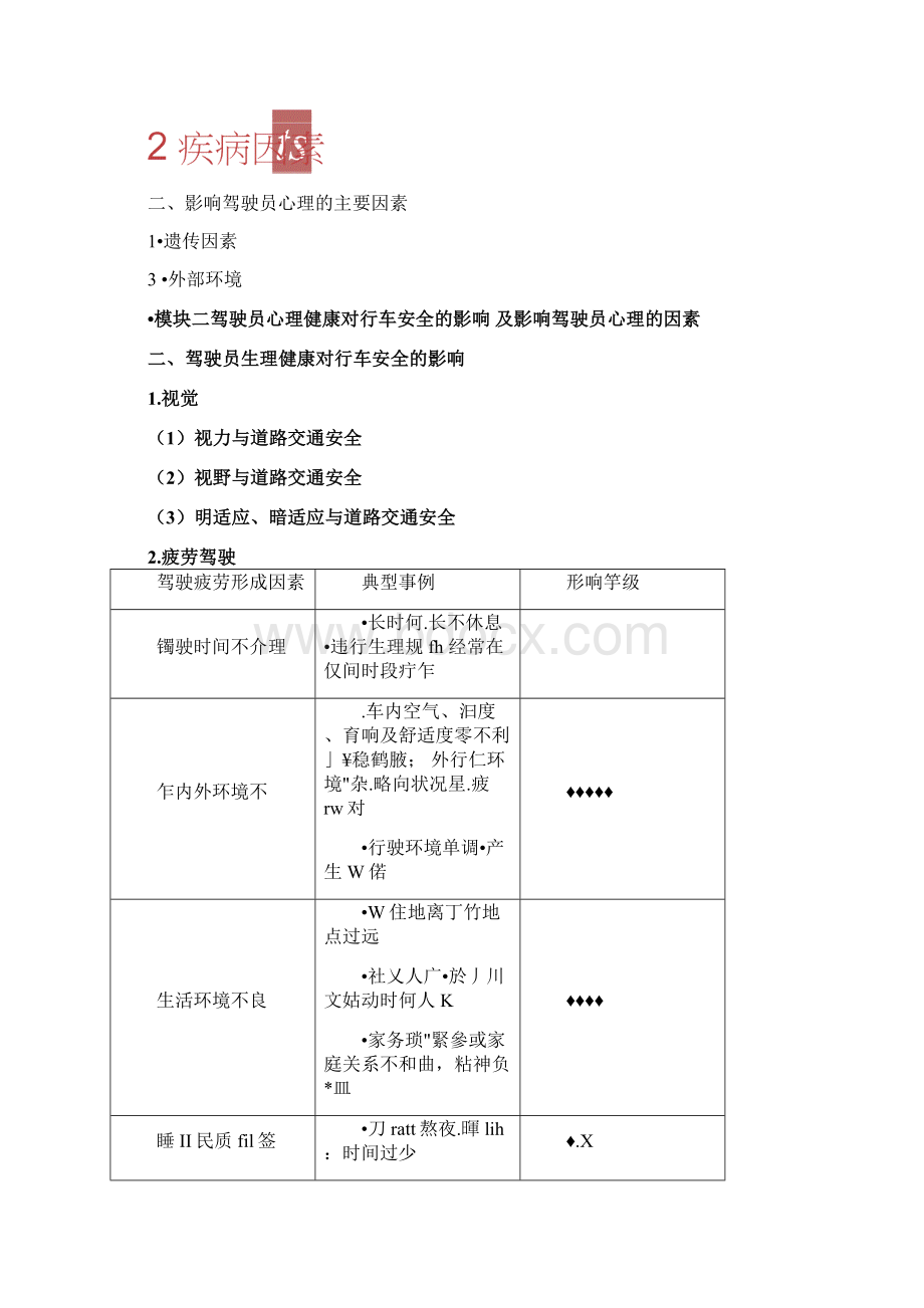 道路运输驾驶员职业心理及生理健康文档格式.docx_第2页