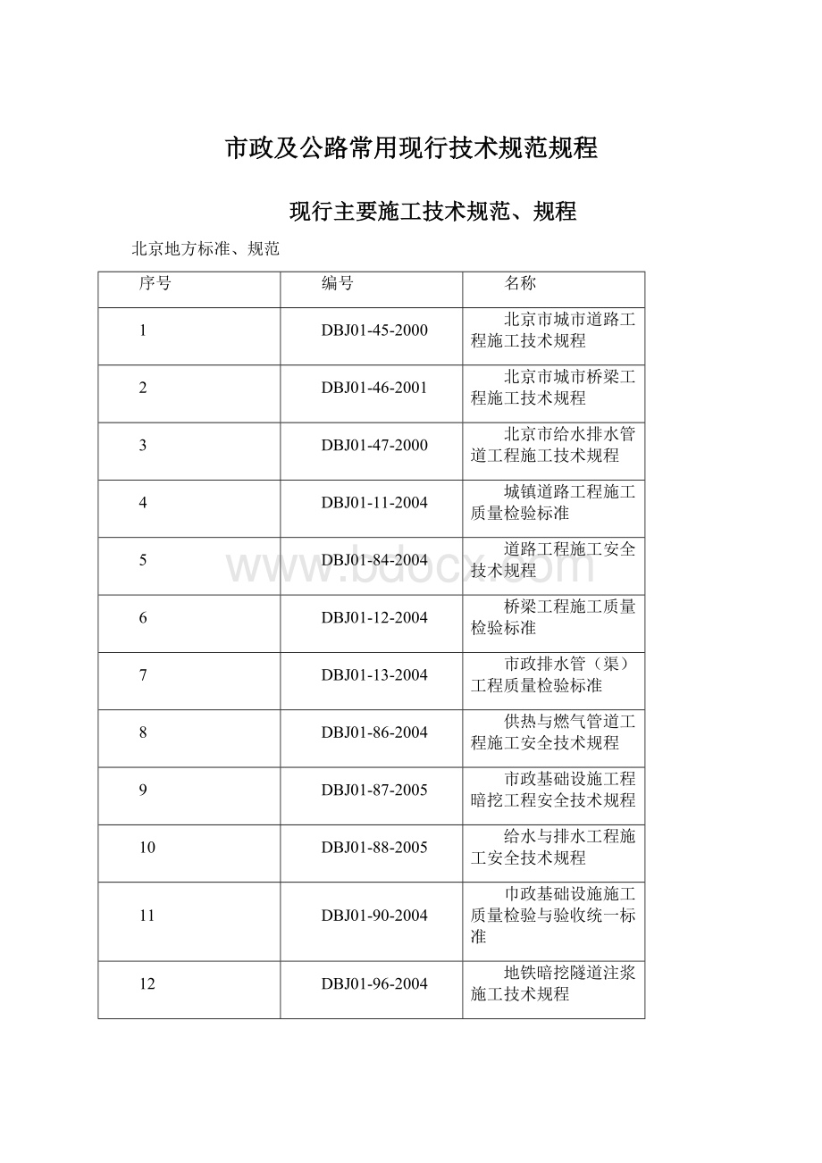 市政及公路常用现行技术规范规程.docx_第1页