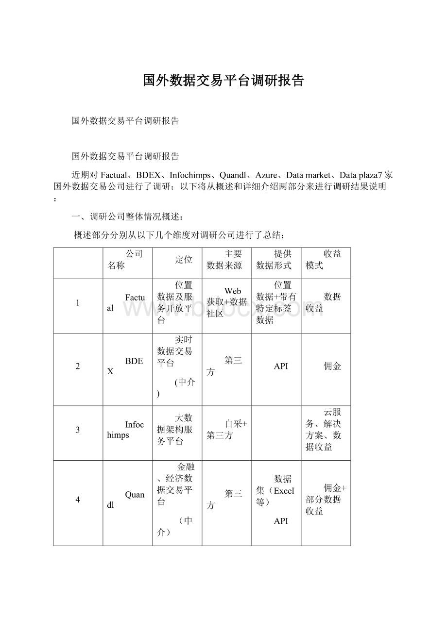 国外数据交易平台调研报告.docx_第1页