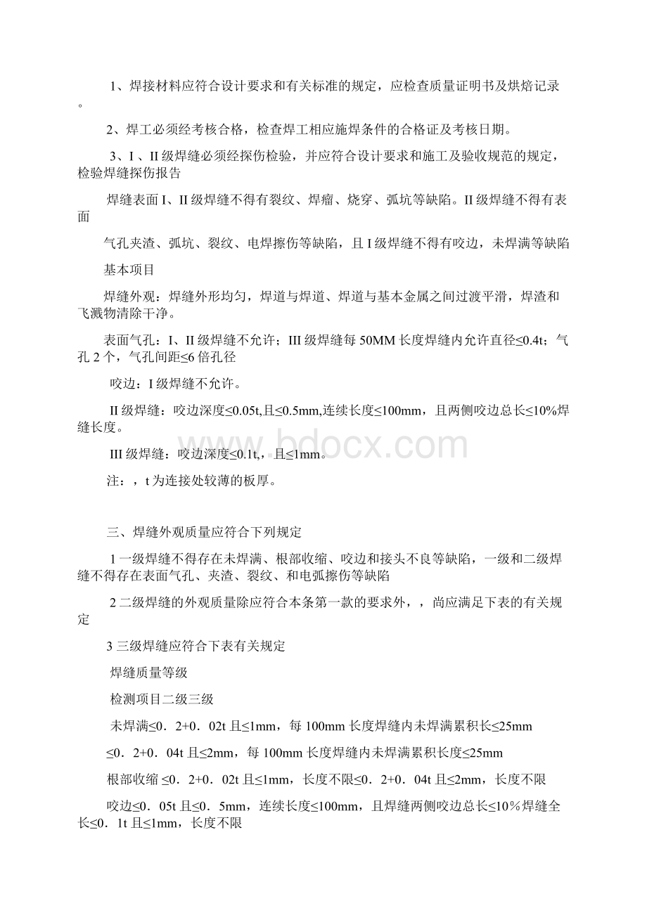 焊接高质量检验方法和实用标准.docx_第2页