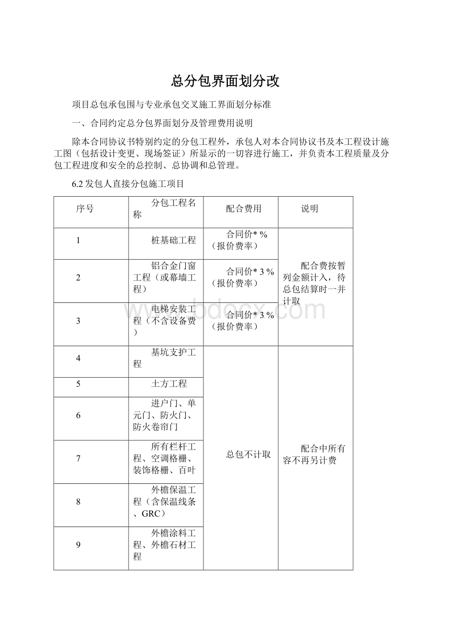 总分包界面划分改.docx