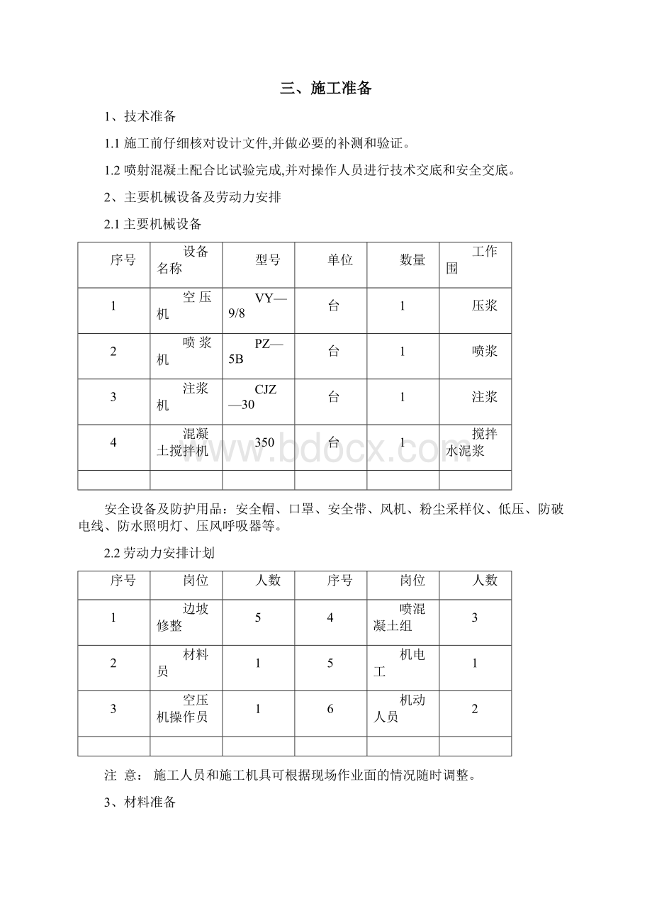 基坑边坡支护工程施工专项建筑施工组织设计及对策文档格式.docx_第3页