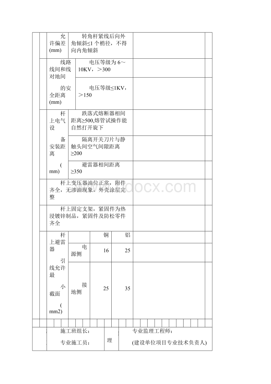 架空线路及杆上电气设备安装工程检验批质量验收记录Word文档下载推荐.docx_第3页