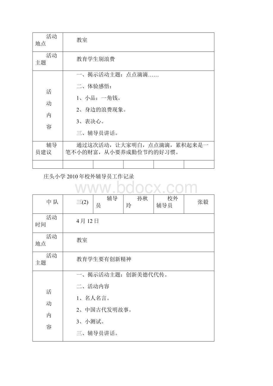 庄头小学校外辅导员工作记录优选.docx_第2页