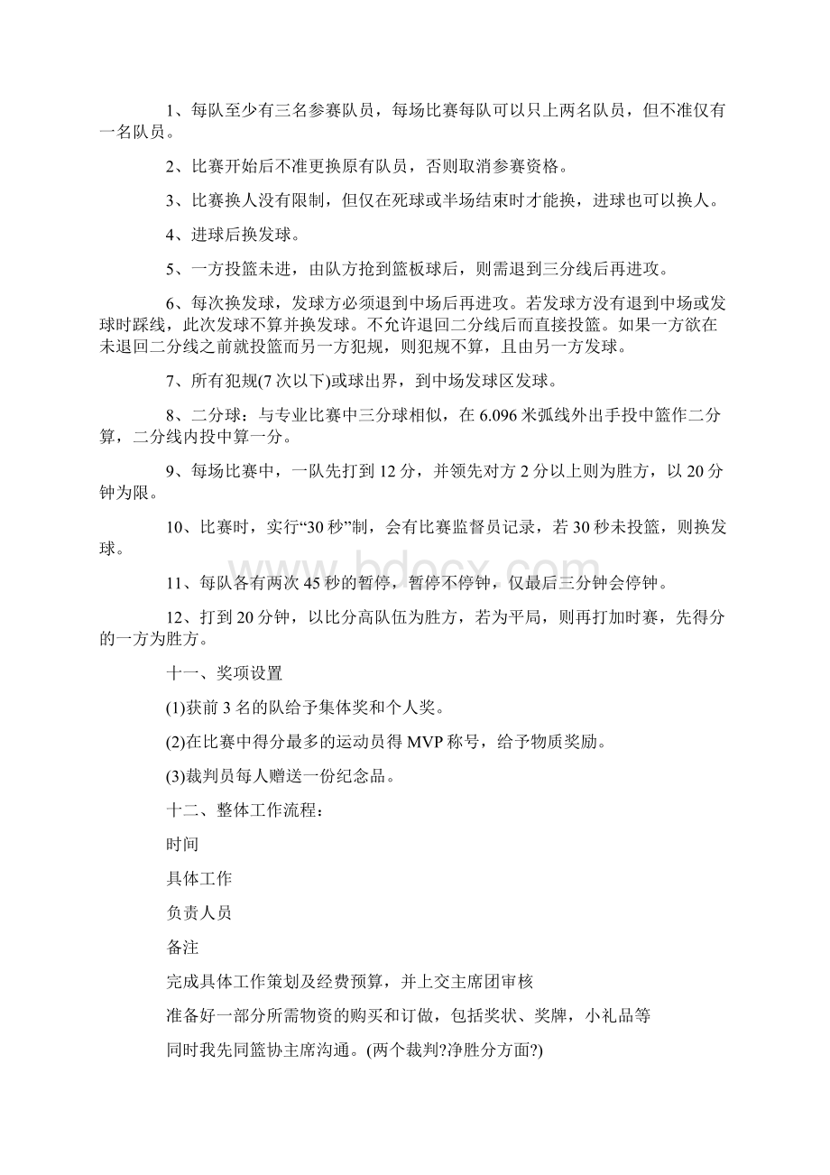 关于篮球比赛方案模板集合六篇Word文件下载.docx_第2页