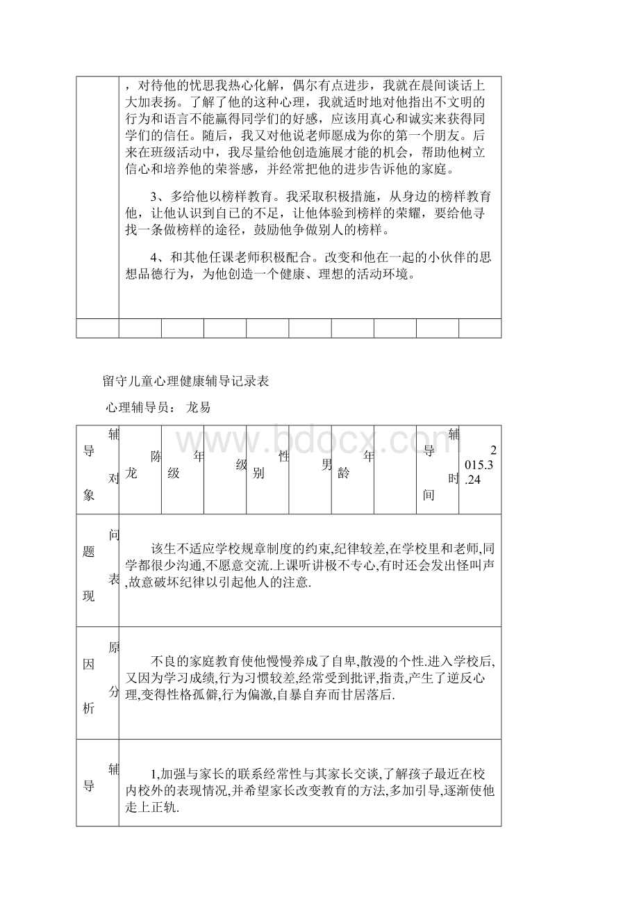 留守儿童心理健康辅导记录表Word文档下载推荐.docx_第2页