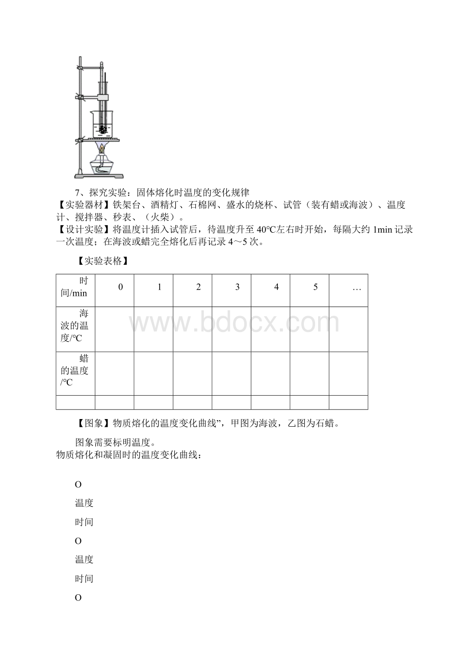 初中物理物态变化.docx_第2页