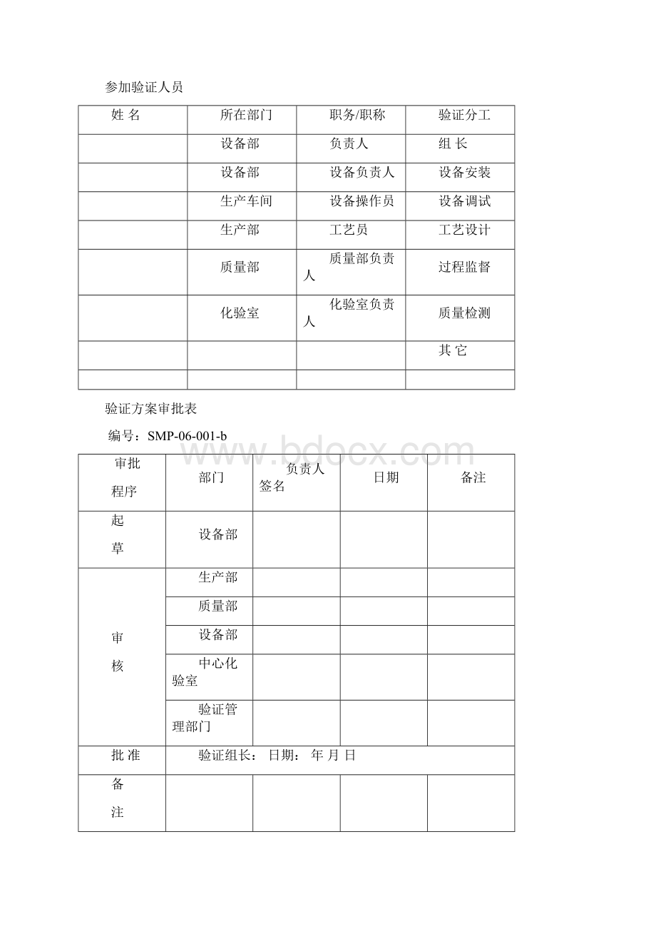 型热风循环烘房.docx_第2页