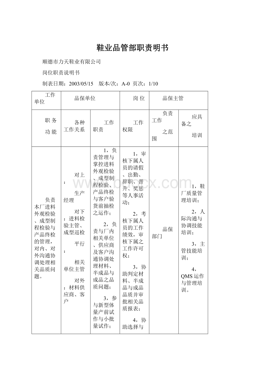 鞋业品管部职责明书Word格式.docx