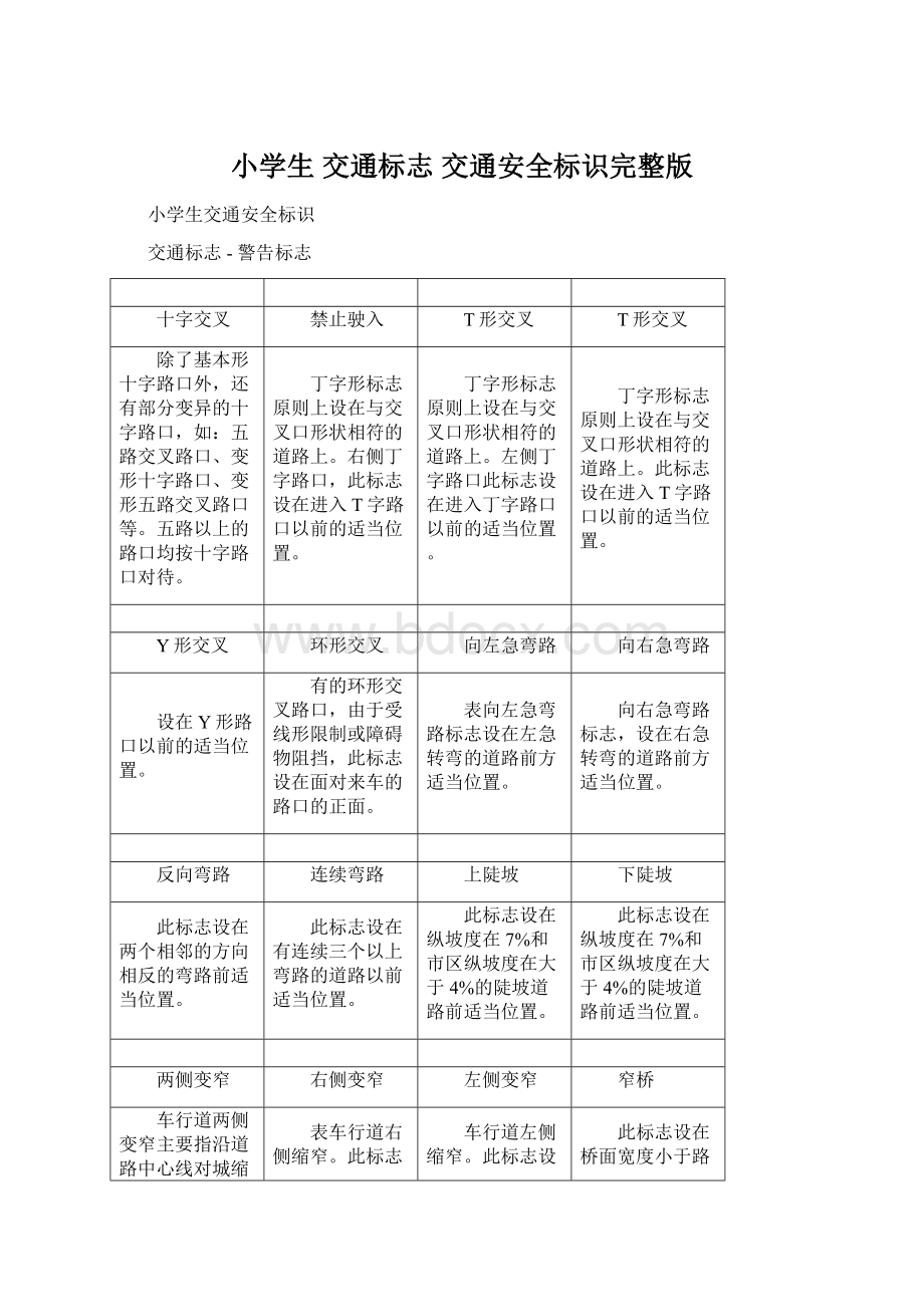 小学生 交通标志 交通安全标识完整版Word下载.docx