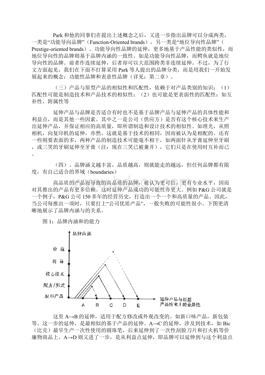 品牌延伸研究的理论成果及其实践指导意义.docx_第2页