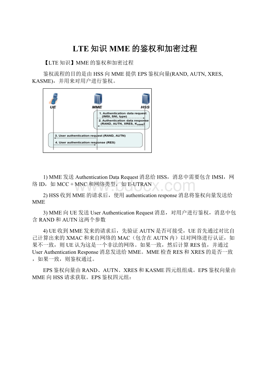 LTE知识MME的鉴权和加密过程Word下载.docx