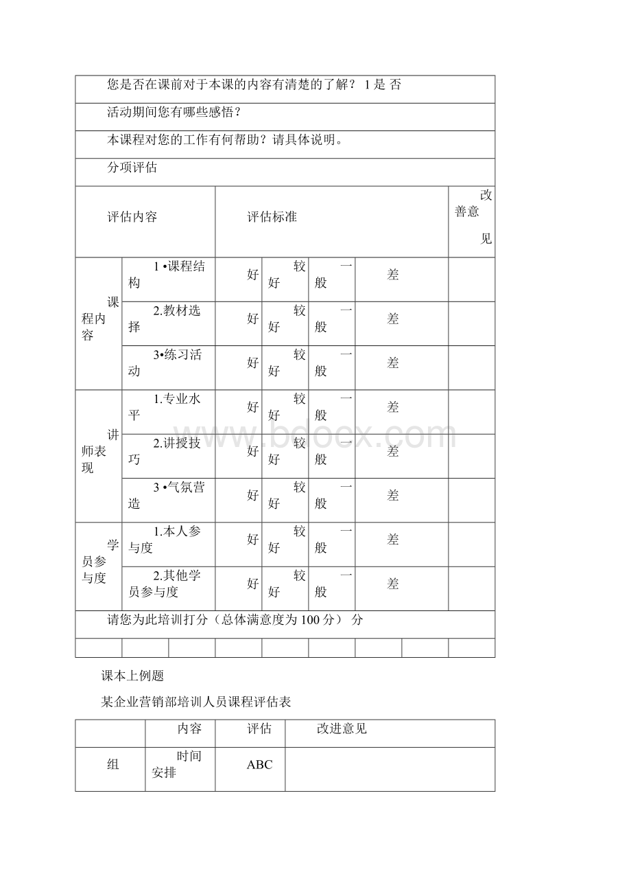 人力资源管理设计题Word格式文档下载.docx_第2页