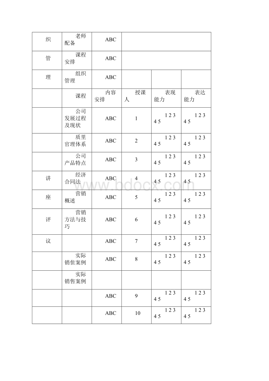 人力资源管理设计题Word格式文档下载.docx_第3页