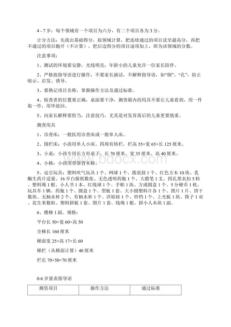 修订完整儿研所婴幼儿发育诊断量表.docx_第2页