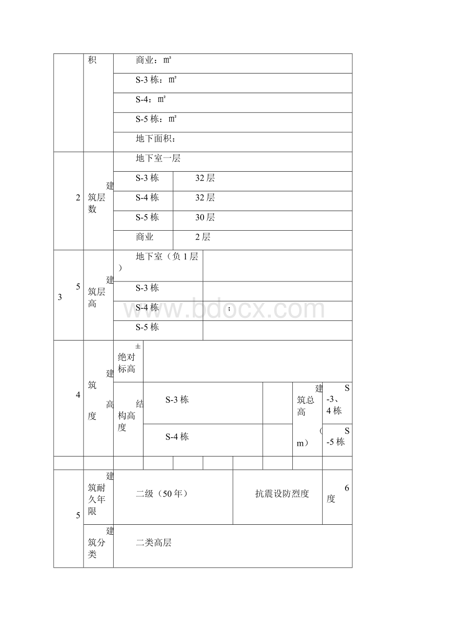 施工现场临时用水及消防用水专项方案凤城郦都.docx_第2页