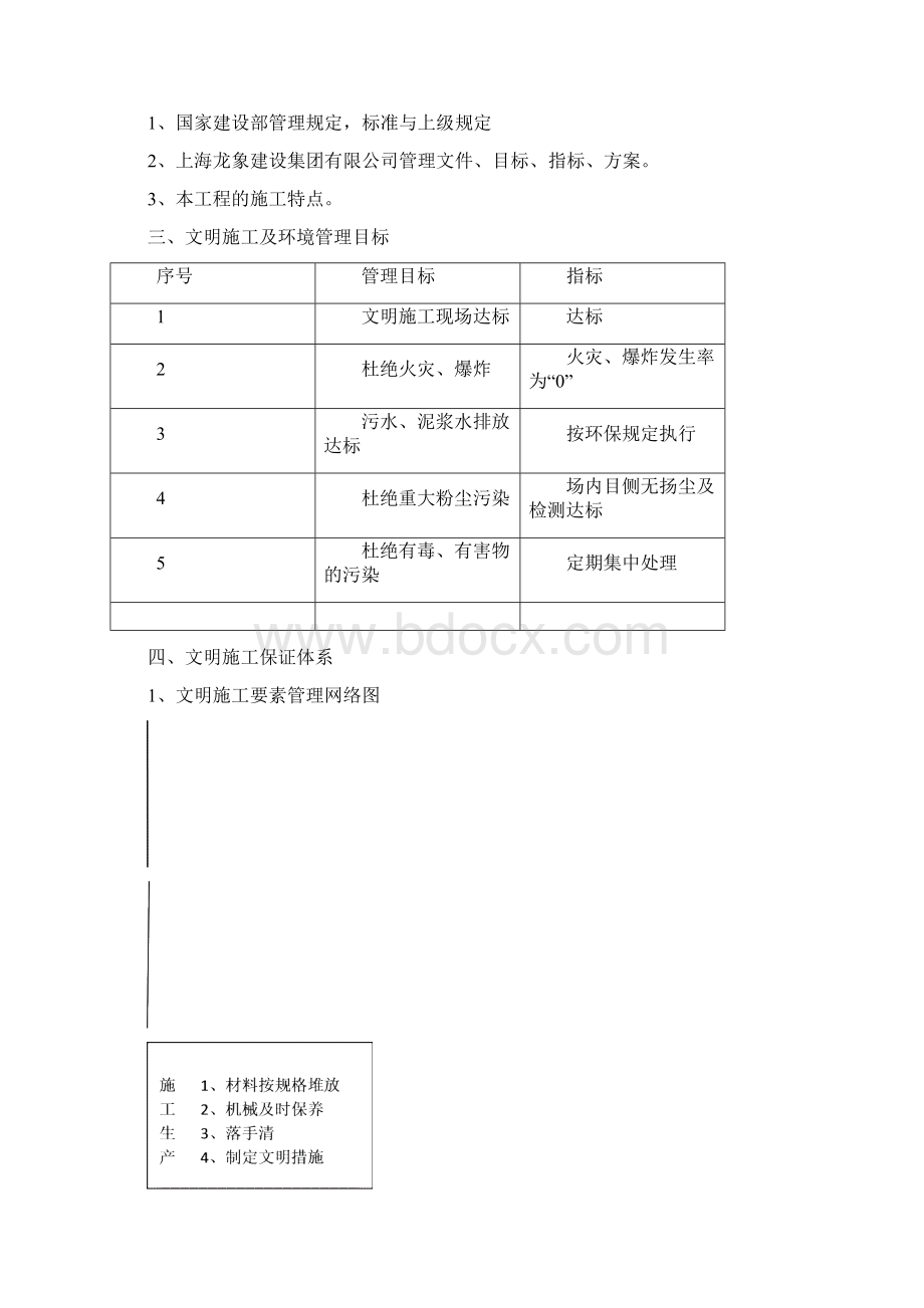 文明施工方案.docx_第2页