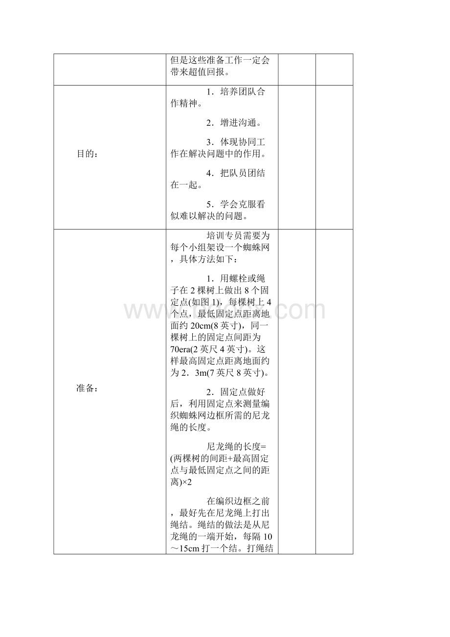 团队拓展户外游戏指导大全Word文档下载推荐.docx_第2页