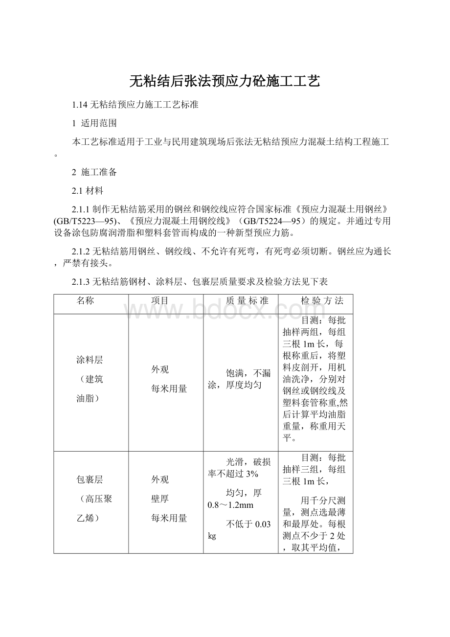 无粘结后张法预应力砼施工工艺Word格式.docx_第1页