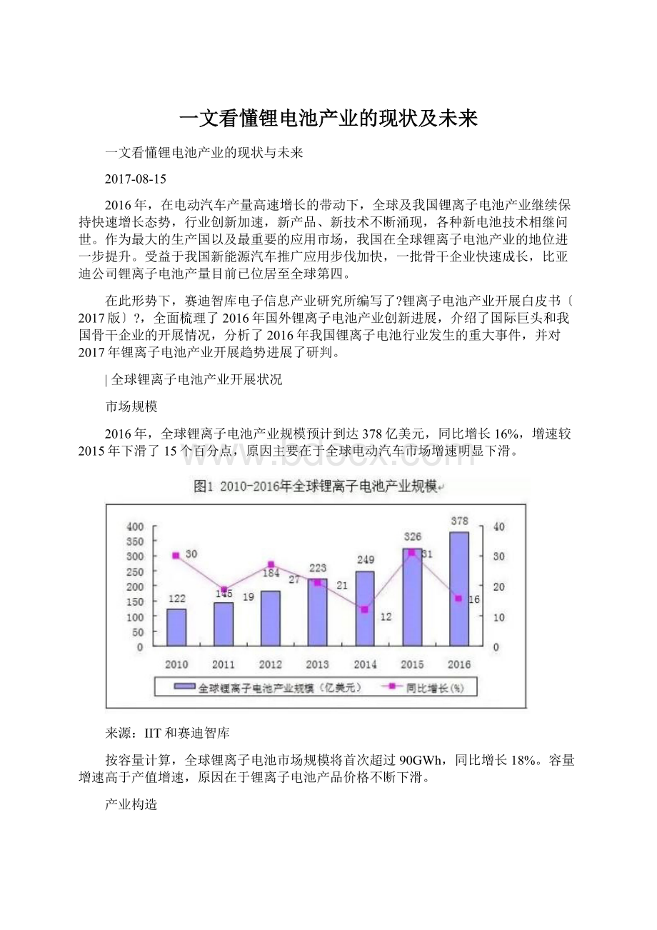 一文看懂锂电池产业的现状及未来Word下载.docx