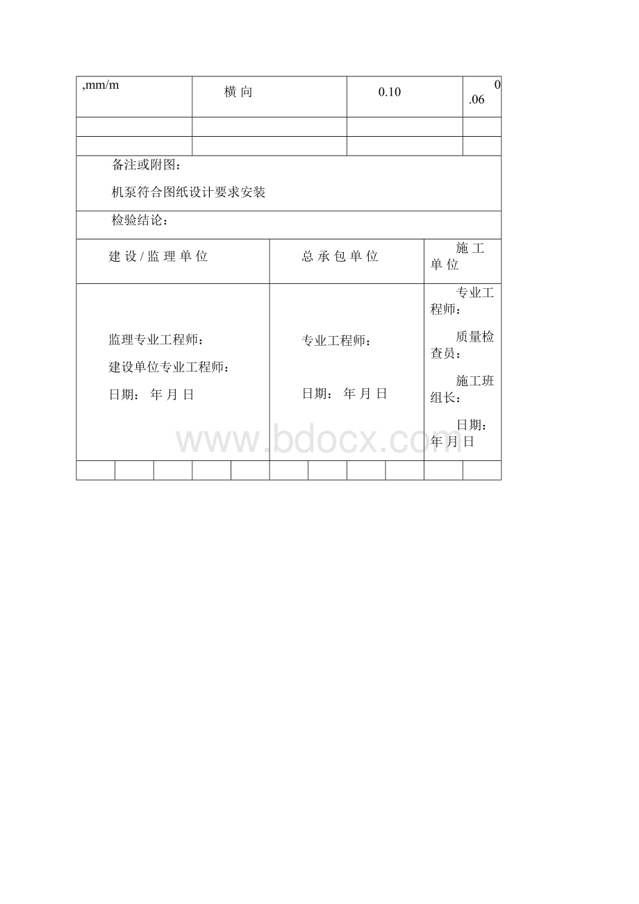 3503J301机器安装检验记录.docx_第3页