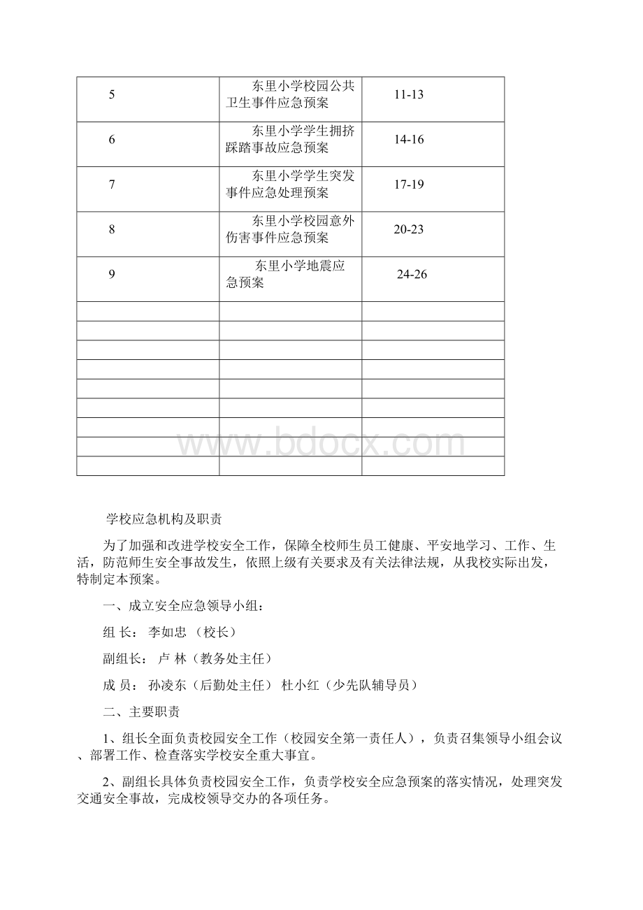 学校各种应急预案汇编年修订汇总.docx_第2页