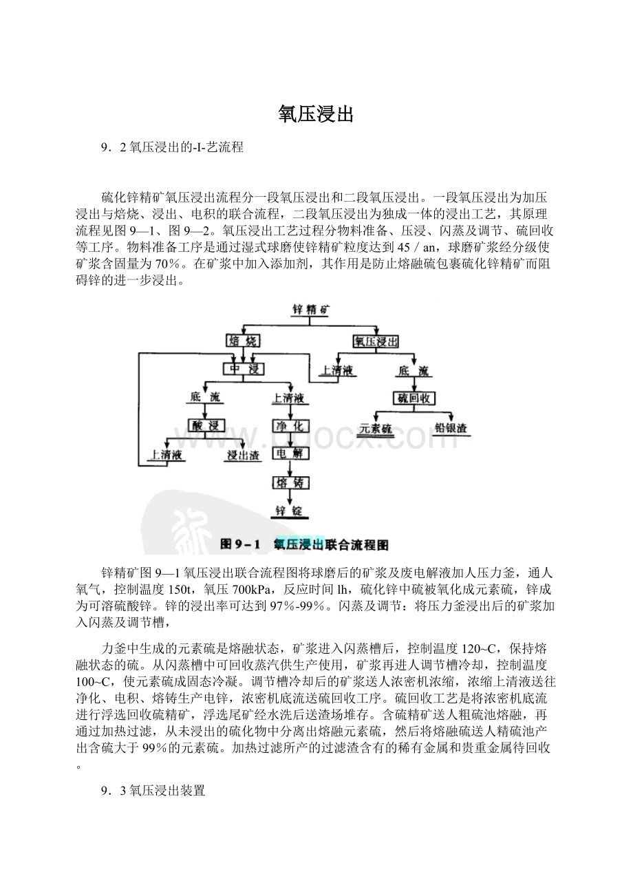 氧压浸出.docx_第1页