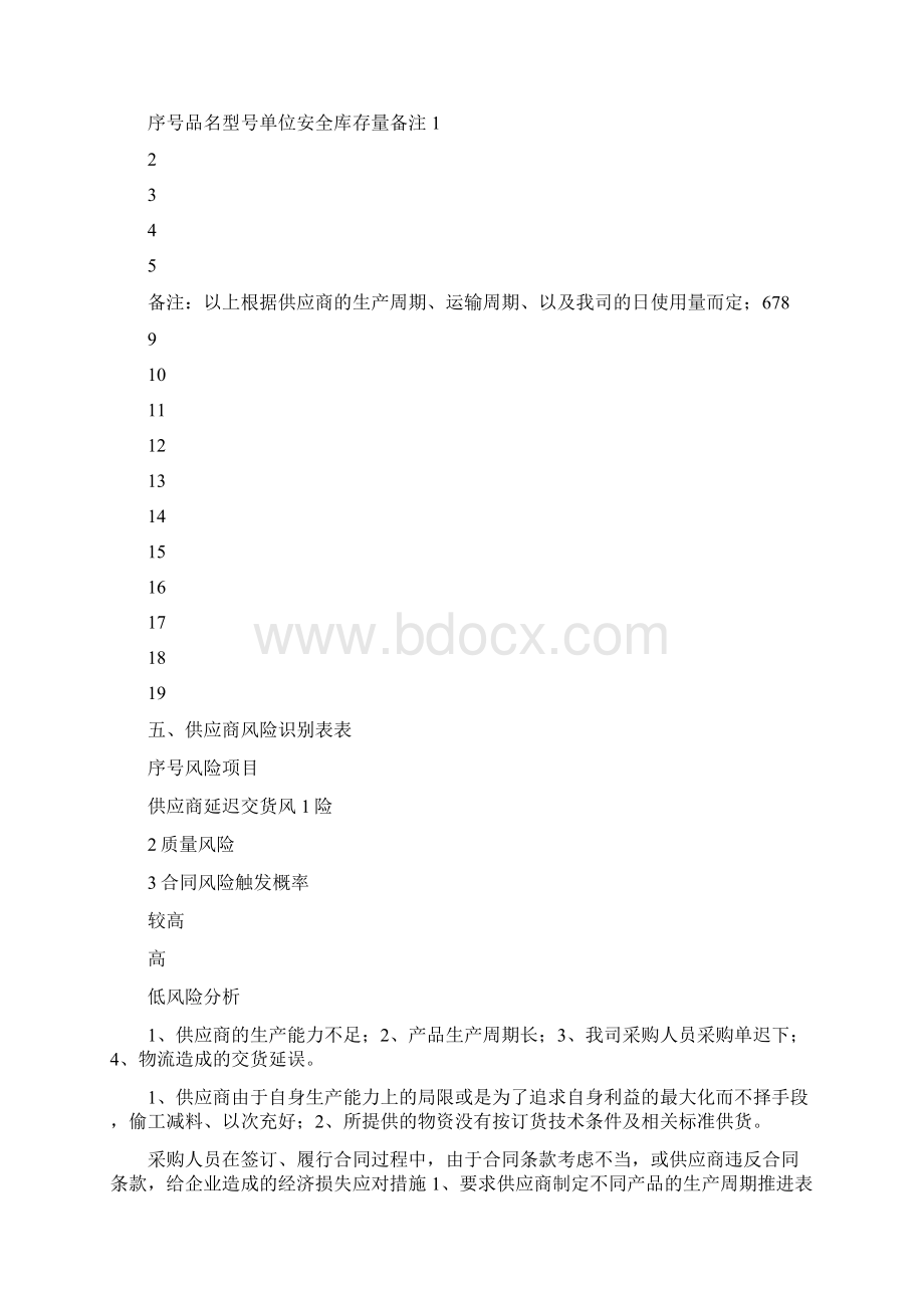 采购应急预案整理.docx_第2页