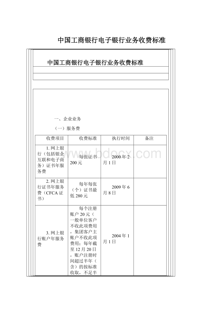 中国工商银行电子银行业务收费标准.docx