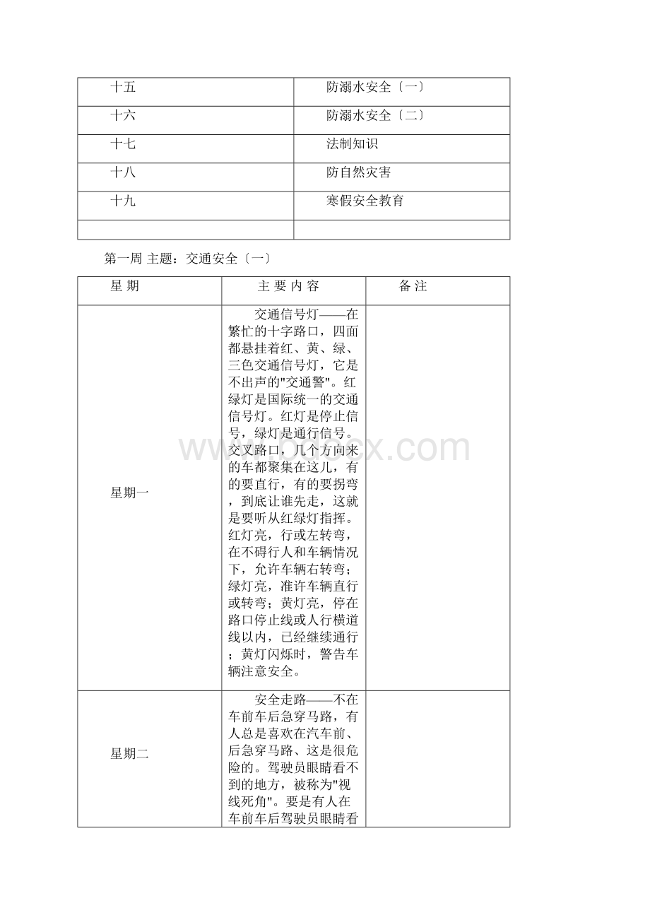 课前五分钟安全教育Word文档格式.docx_第2页