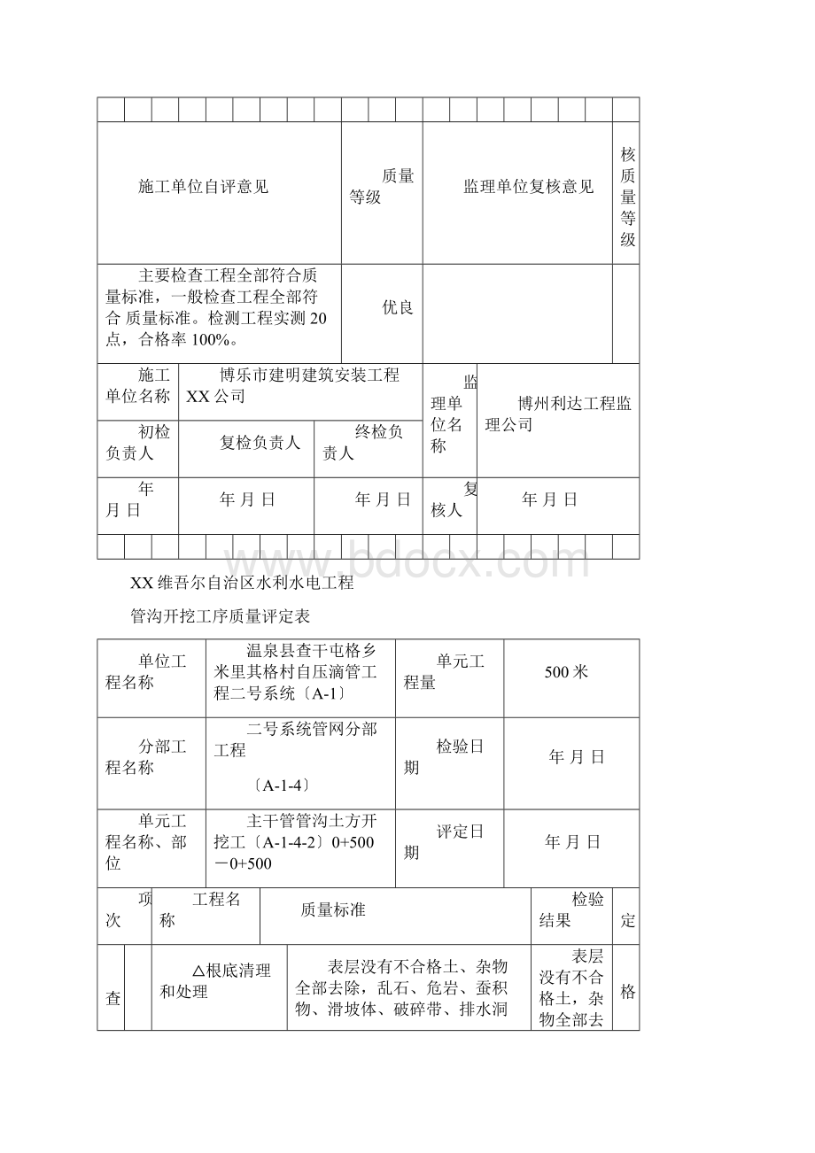 管沟开挖工序质量评定表Word格式文档下载.docx_第3页