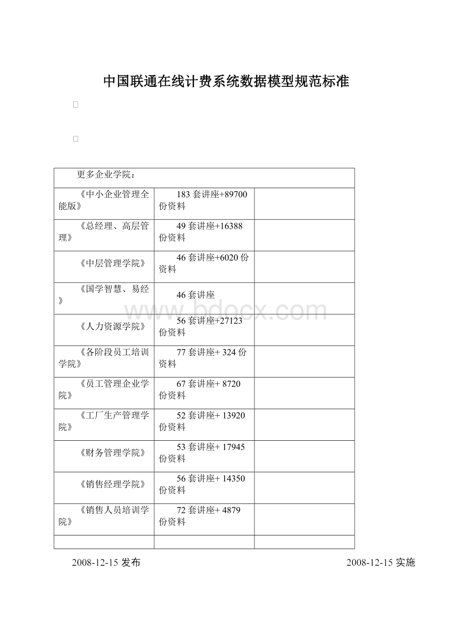 中国联通在线计费系统数据模型规范标准Word文档下载推荐.docx