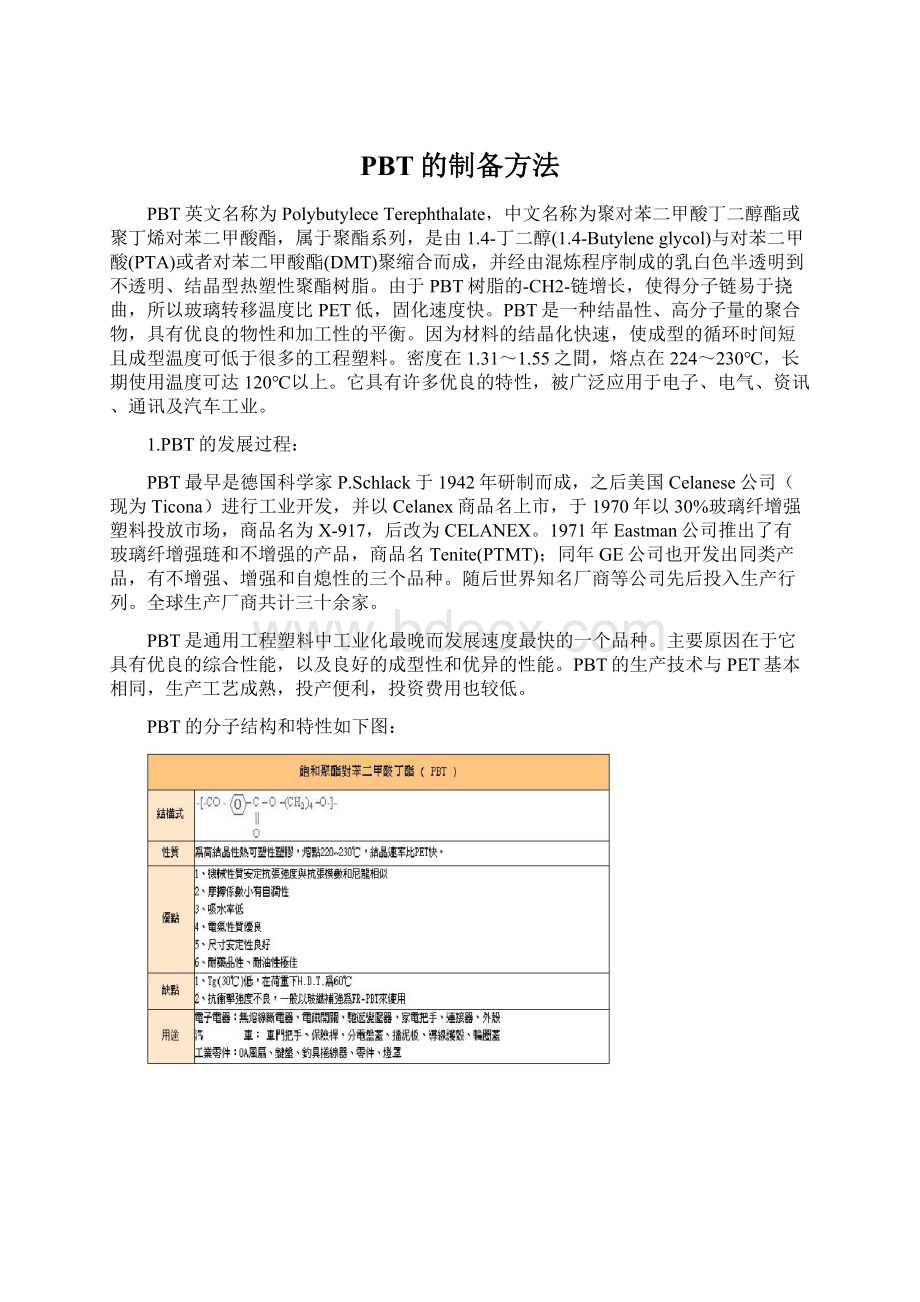 PBT的制备方法.docx_第1页