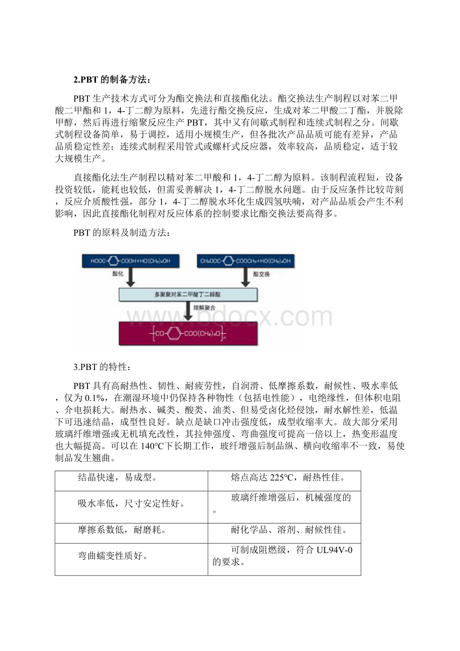 PBT的制备方法.docx_第2页