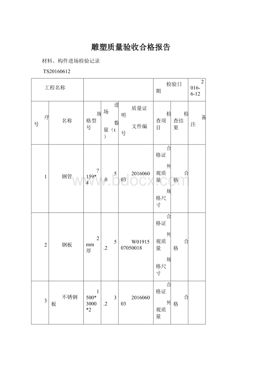 雕塑质量验收合格报告Word文档下载推荐.docx_第1页