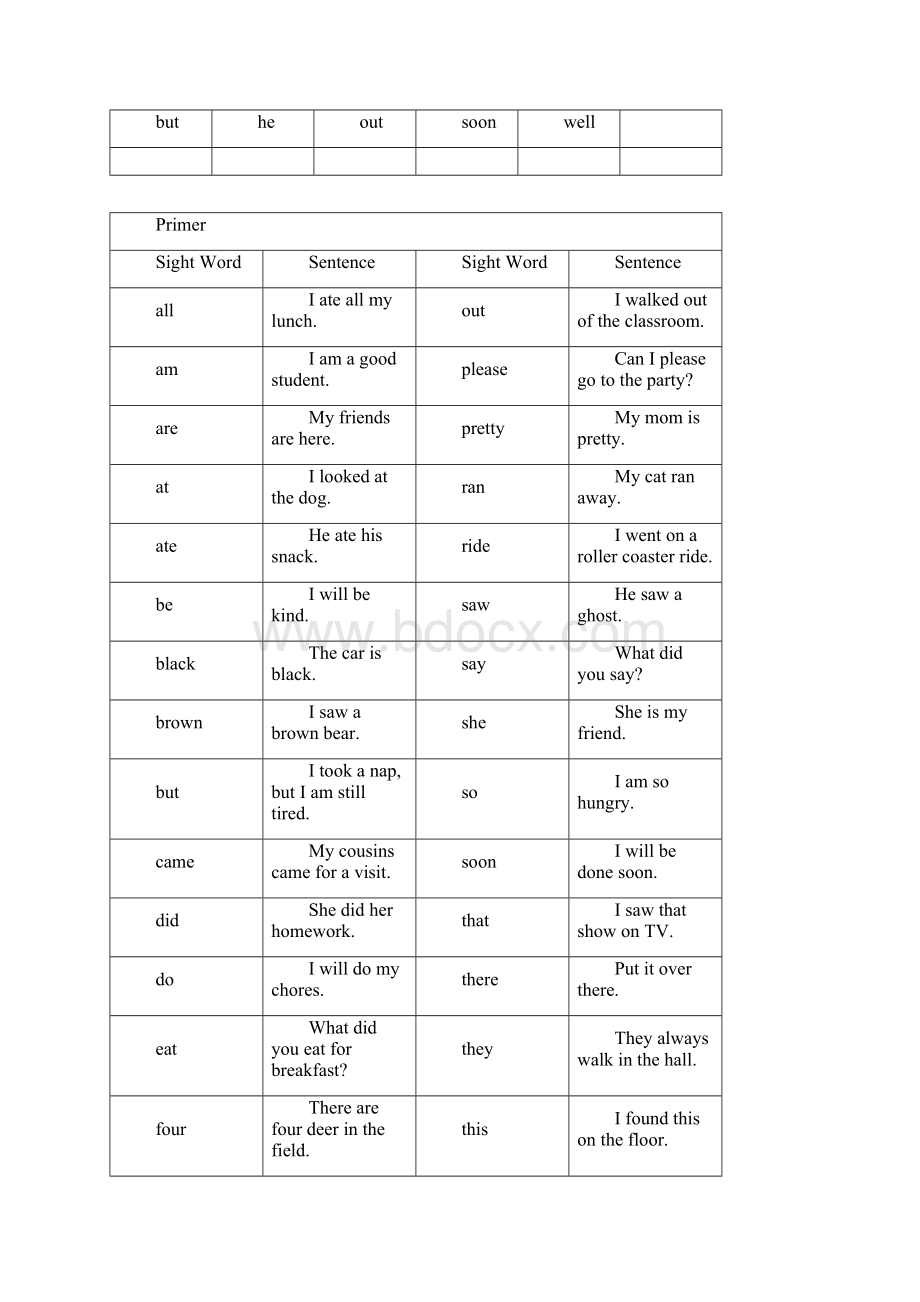 sightwords汇总篇newWord文件下载.docx_第3页