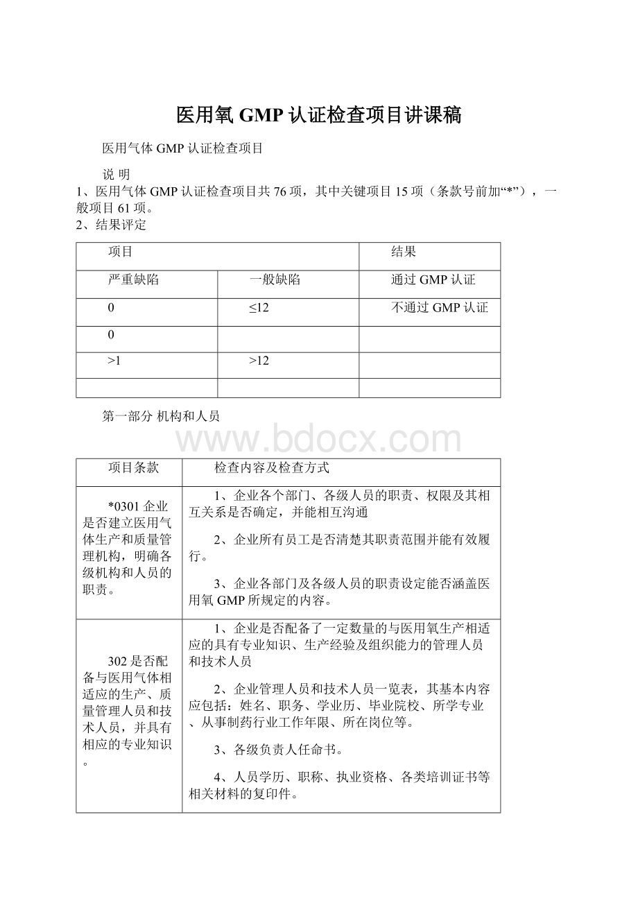 医用氧GMP认证检查项目讲课稿.docx_第1页