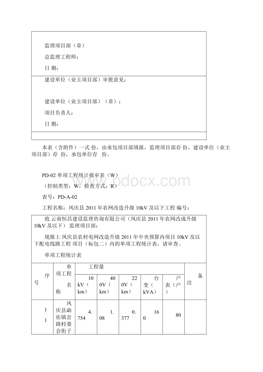 开工报审表格Word文件下载.docx_第2页