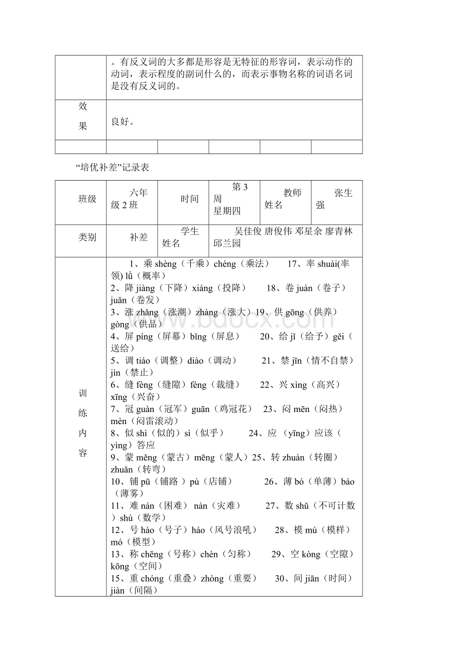 小学六年级语文培优补差活动记录资料Word文件下载.docx_第2页