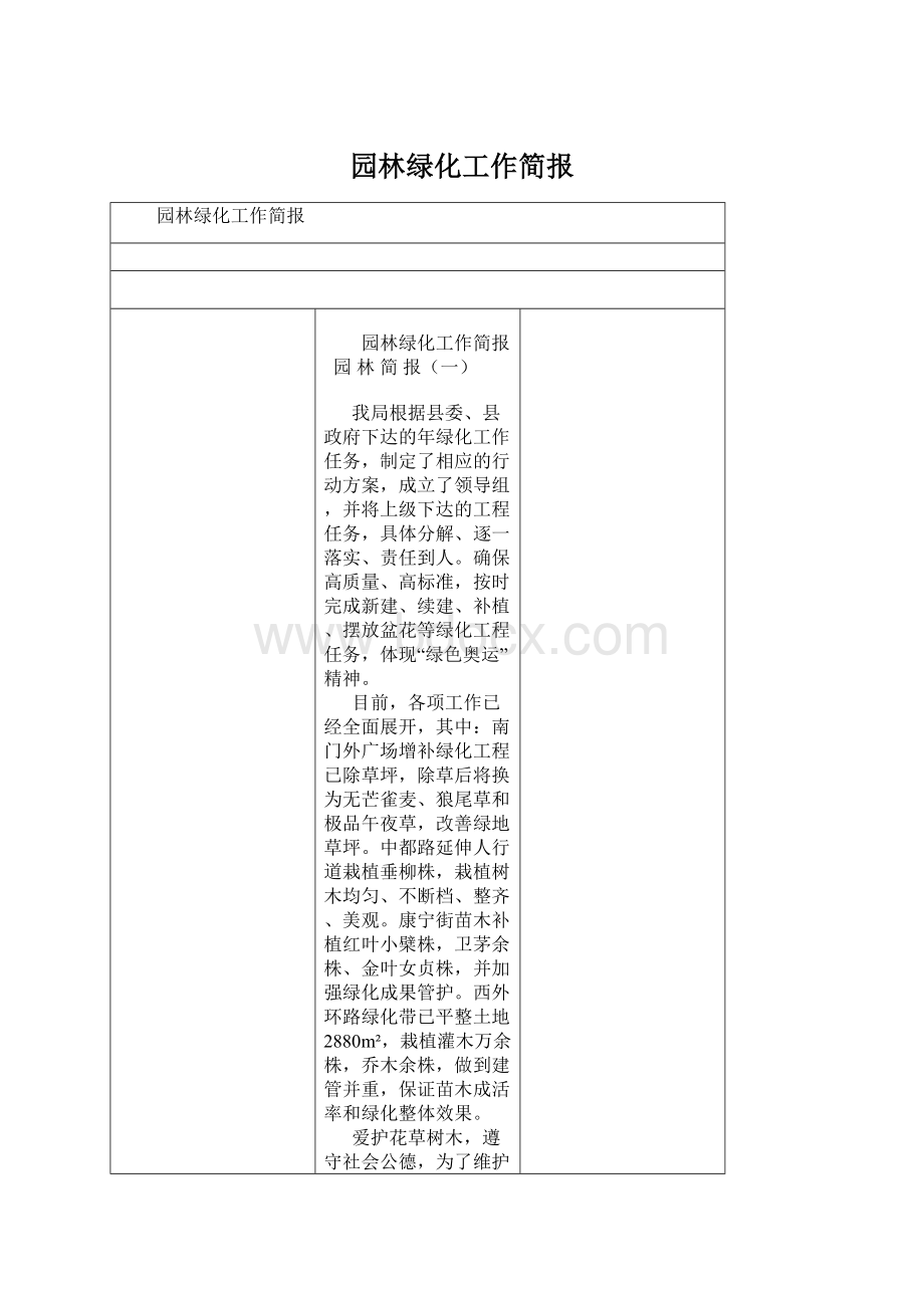 园林绿化工作简报Word格式.docx