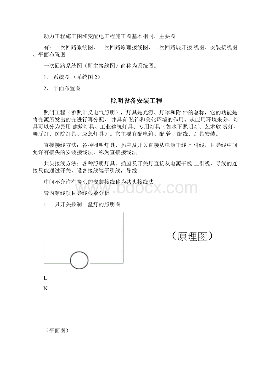 安装配电箱五大图Word格式文档下载.docx_第2页