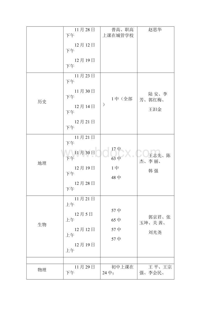 关于转发青岛市教育局关于公布.docx_第3页