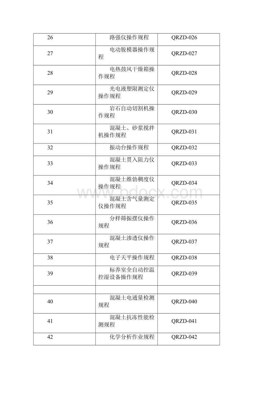 中心试验室作业指导书.docx_第3页