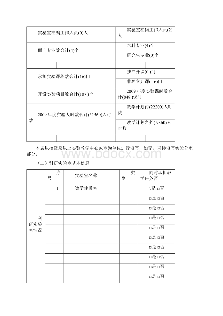 实验室建设规划申报书Word格式文档下载.docx_第2页