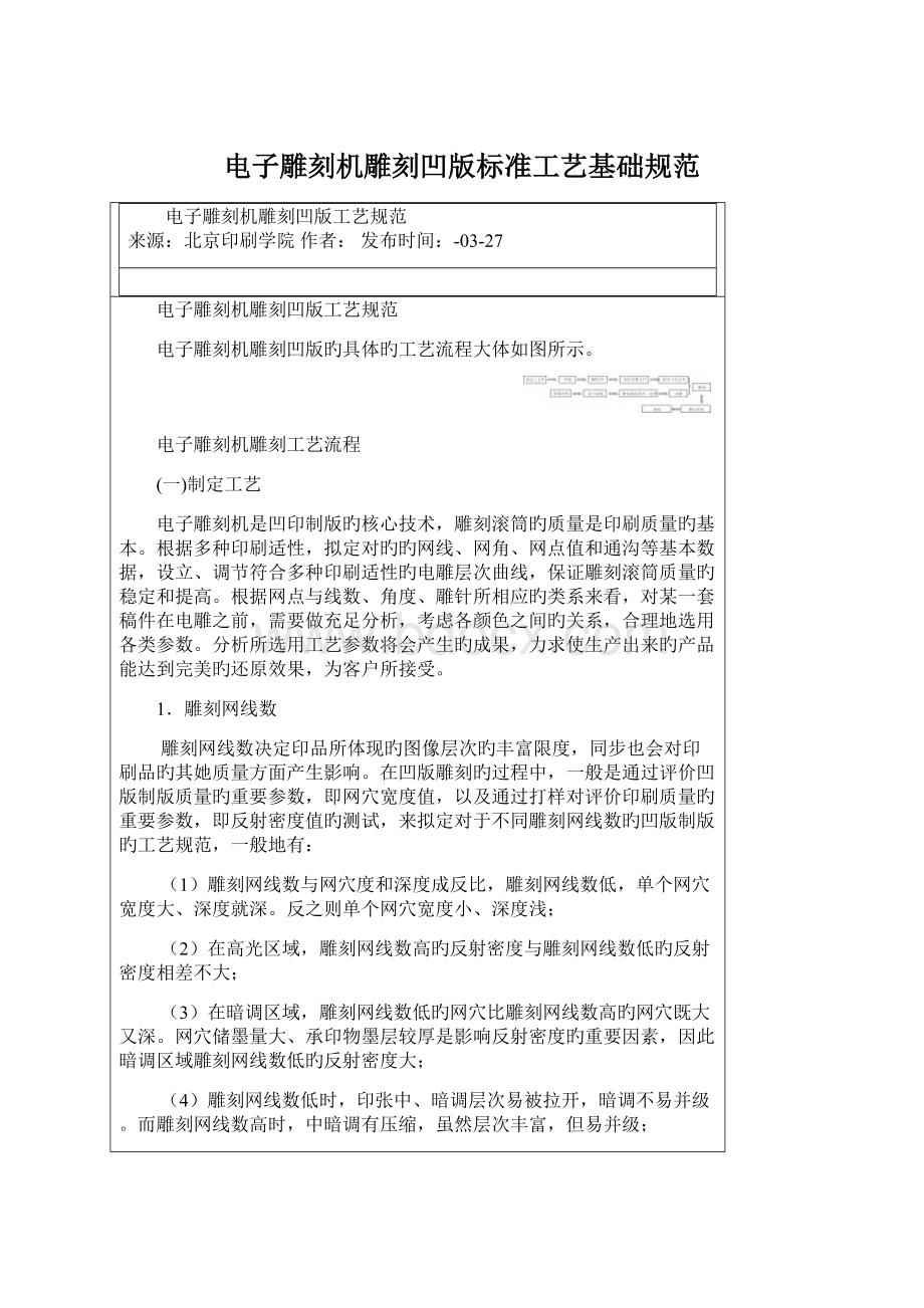 电子雕刻机雕刻凹版标准工艺基础规范.docx_第1页