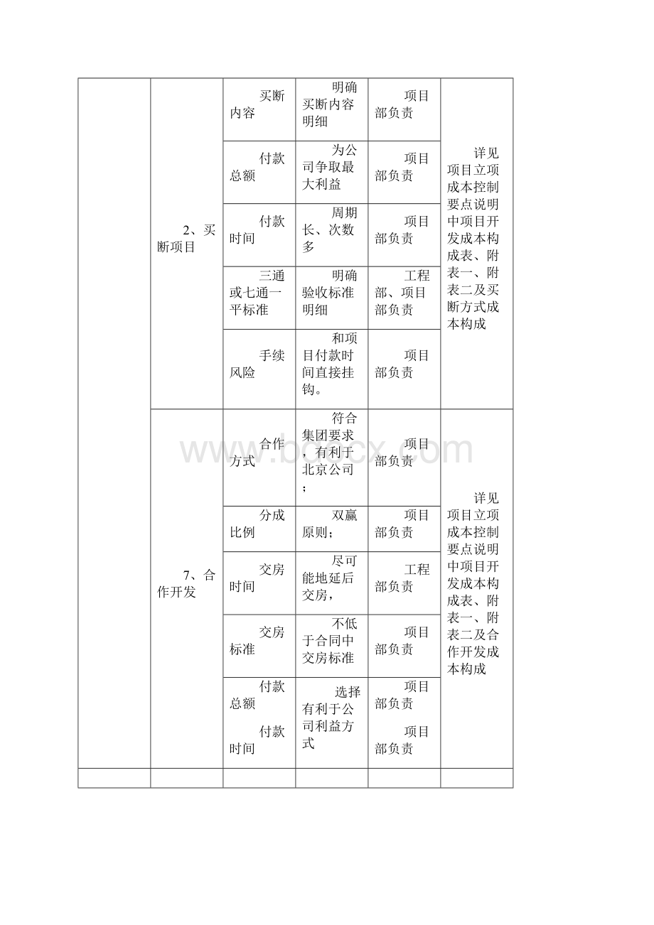 房地产成本控制要点应用指南Word文件下载.docx_第2页