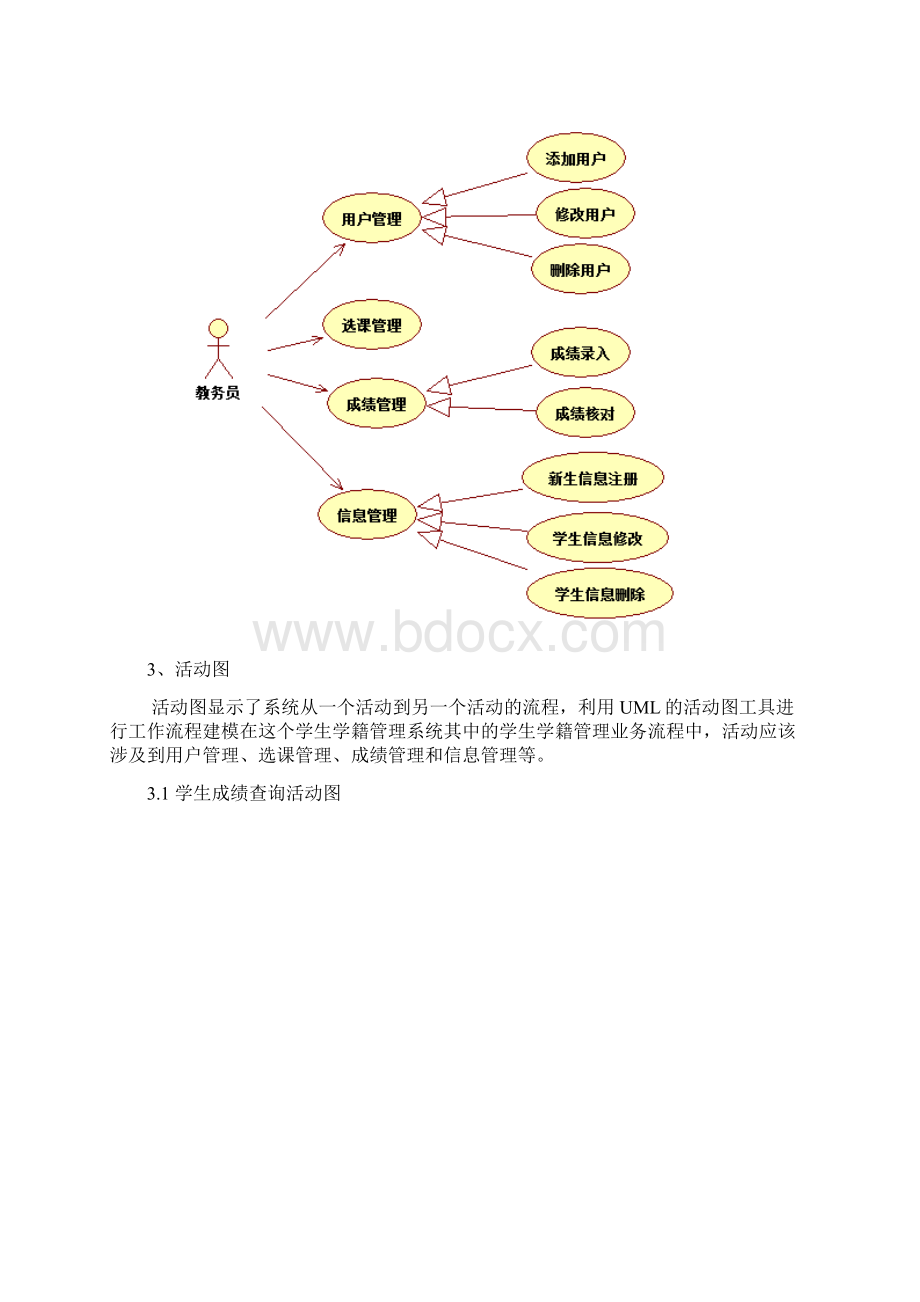 学生学籍管理系统建模.docx_第3页