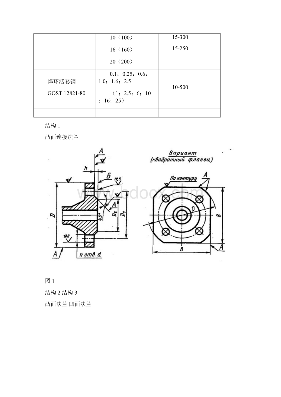 俄罗斯标准ГОСТ12815中文版Word格式.docx_第3页