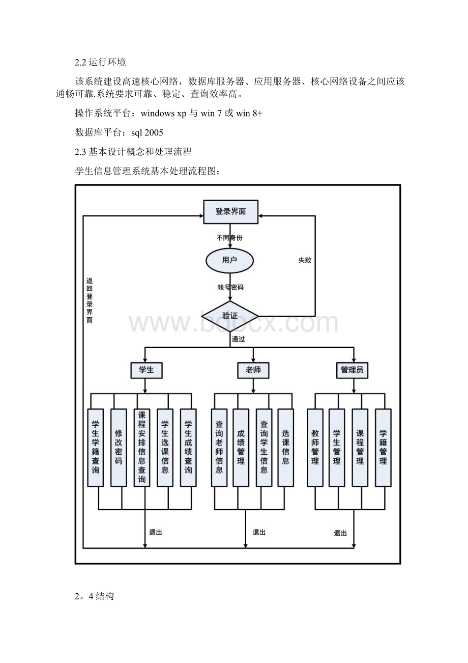 学生信息管理系统概要设计.docx_第3页