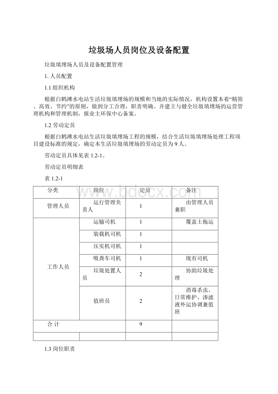 垃圾场人员岗位及设备配置Word文档格式.docx